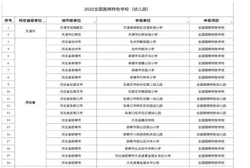 宝鸡三迪中学2023喜报,宝鸡三迪冠军