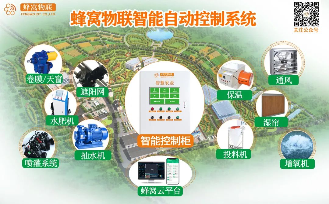 智能农业物联网系统欢迎咨询,蜂窝农业物联网解决方案