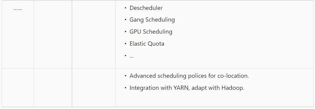 云原生架构实施方案,云原生系统架构设计