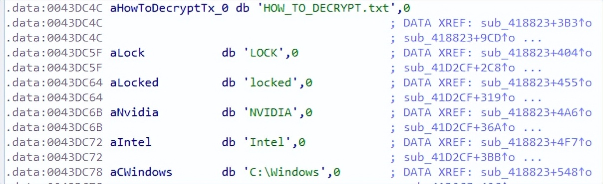 apt组织攻击事件,部分apt组织网络攻击