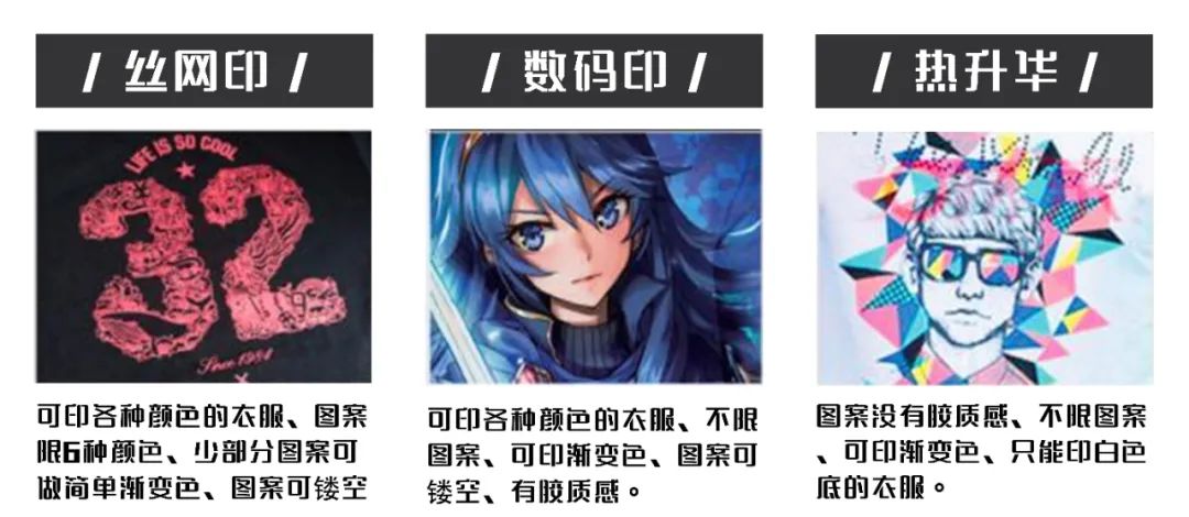 一站式定制服务体验,一站式定制