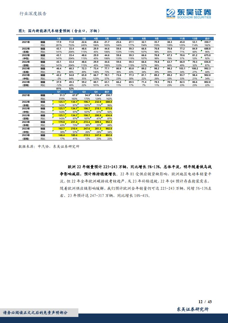 电力设备优质龙头上市公司,电力设备及新能源龙头