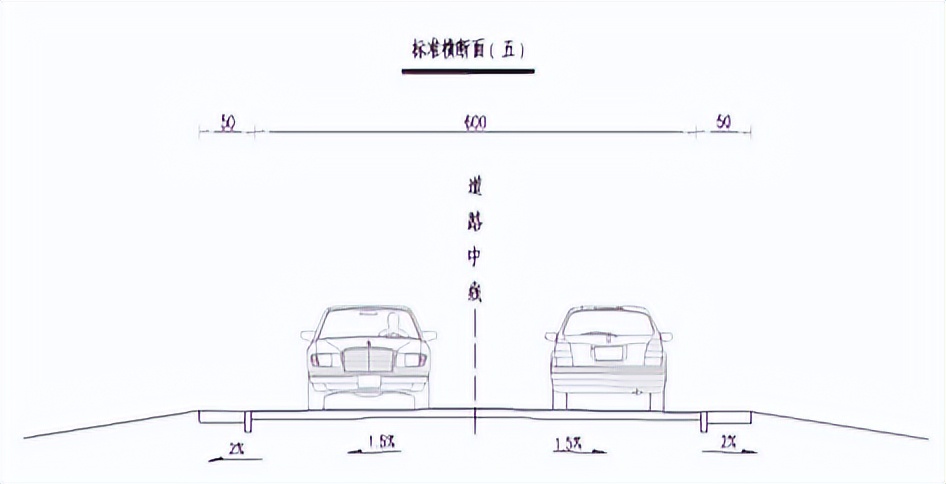 昌平即将打通的路,昌平三条公路最新消息