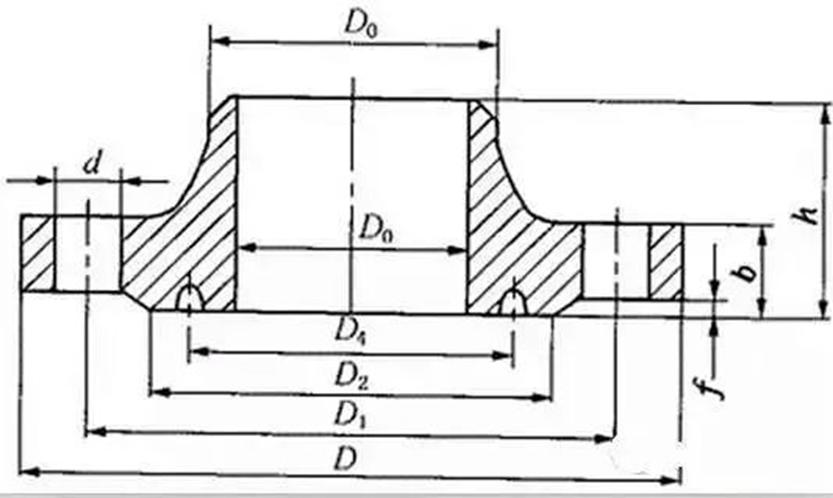 排水管道施工工艺标准,水泥管道施工工艺流程