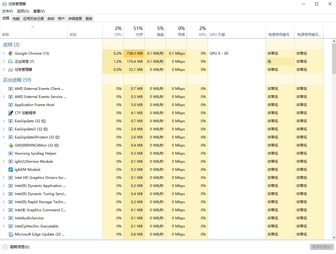 windows状态栏显示隐藏的图标,windows任务栏隐藏图标怎么恢复