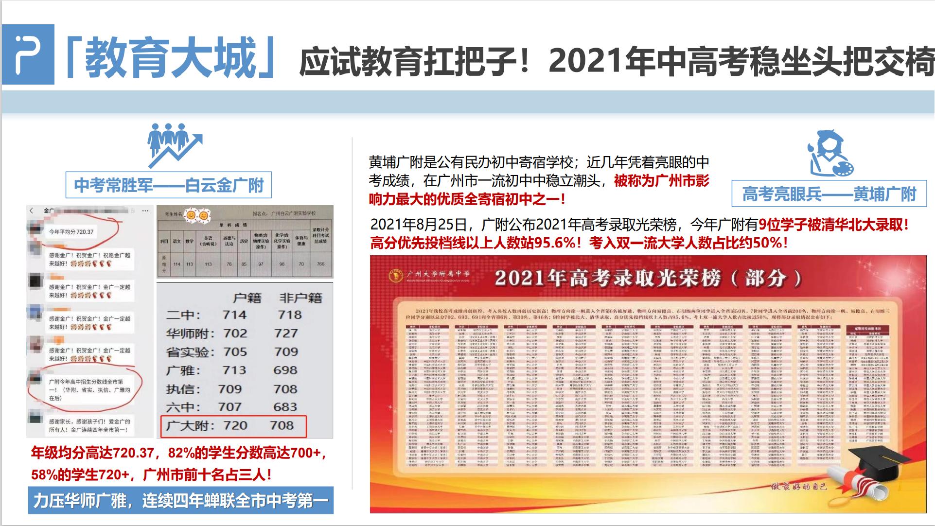 从化区保利时代,从化保利时代成交