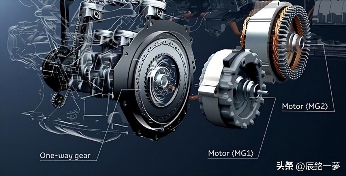 燃油车和混动车哪个性价比更高,燃油车和混动车哪个更经济耐用