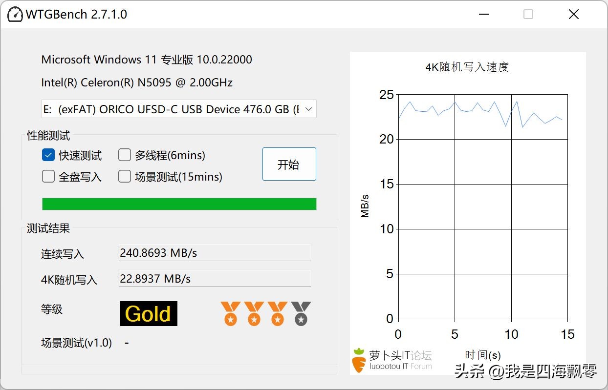 奥睿科快闪u盘缺点,奥睿科ufsd-i快闪u盘测评