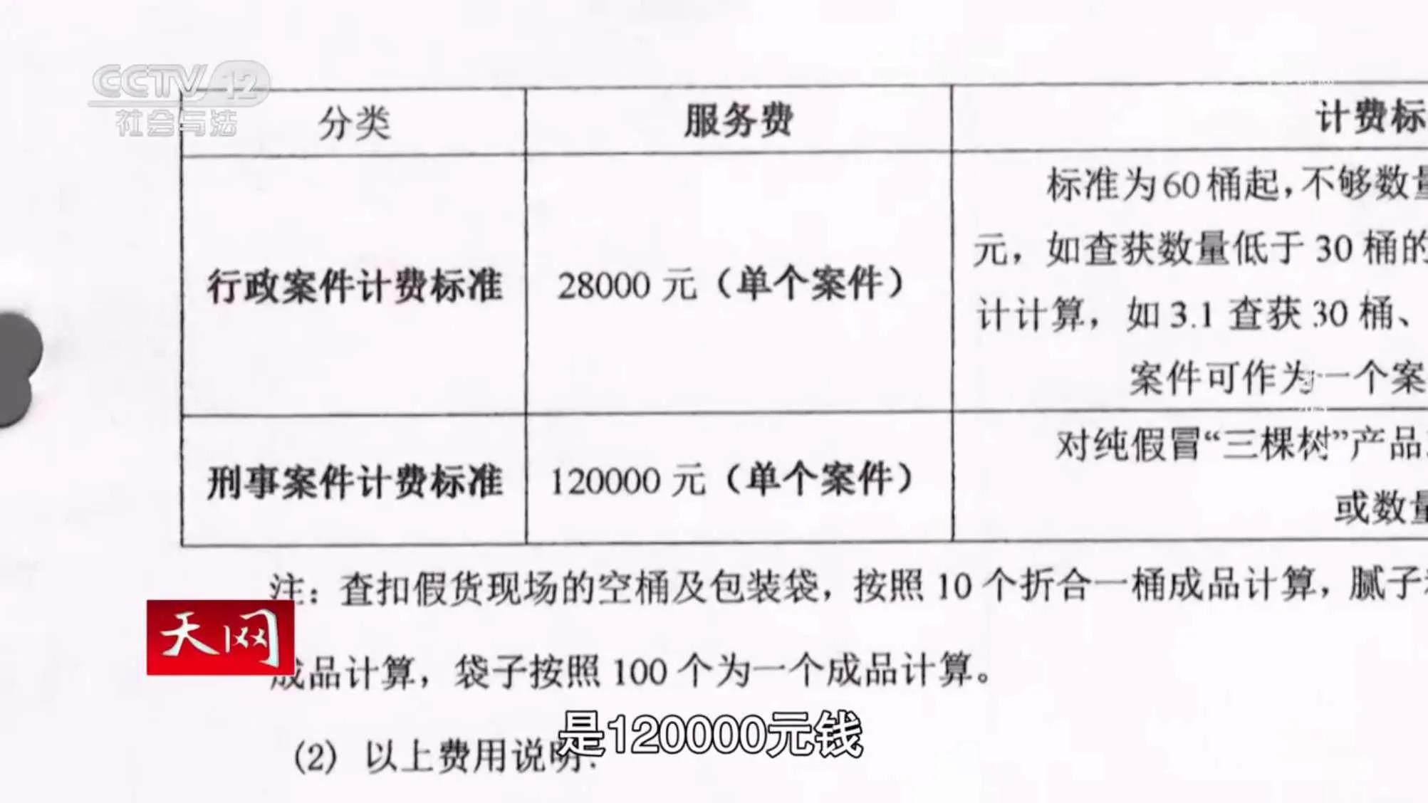 用假的材质可以认定假货吗,假货不假的直播间