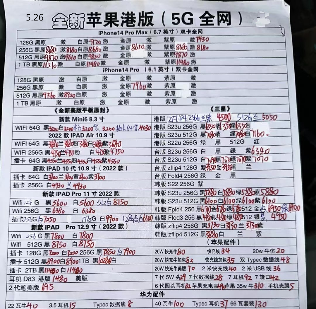 华强北手机报价单每日更新,华强北今日二手苹果手机报价单