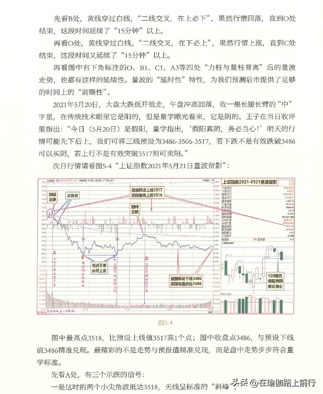 a股分时量波战法图解,股票成交量选股技巧