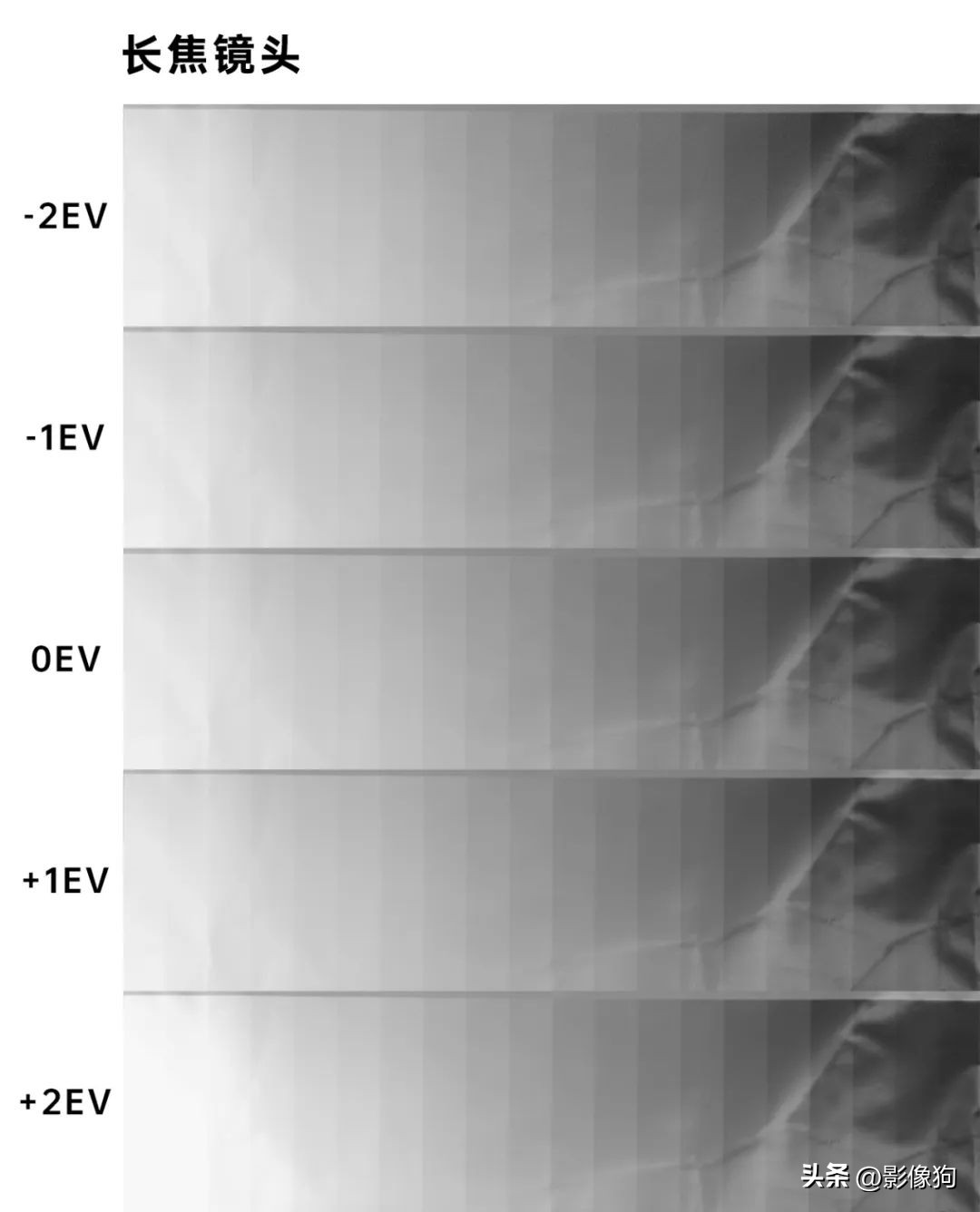 索尼xperia1v视频测评,索尼xperia1v深度测评