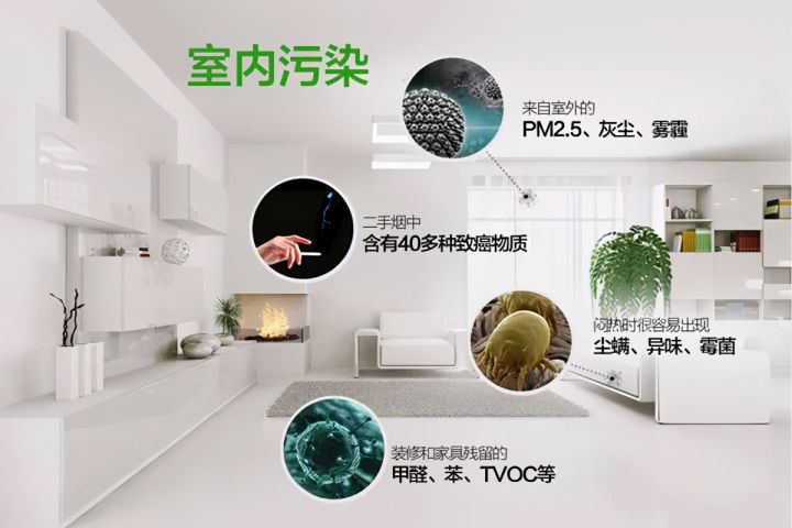 新房入住如何避免甲醛和去除甲醛,新房怎么去除甲醛最有效的方法