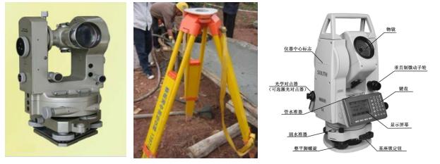 一建工程机电测量技术,一建工程测量讲解