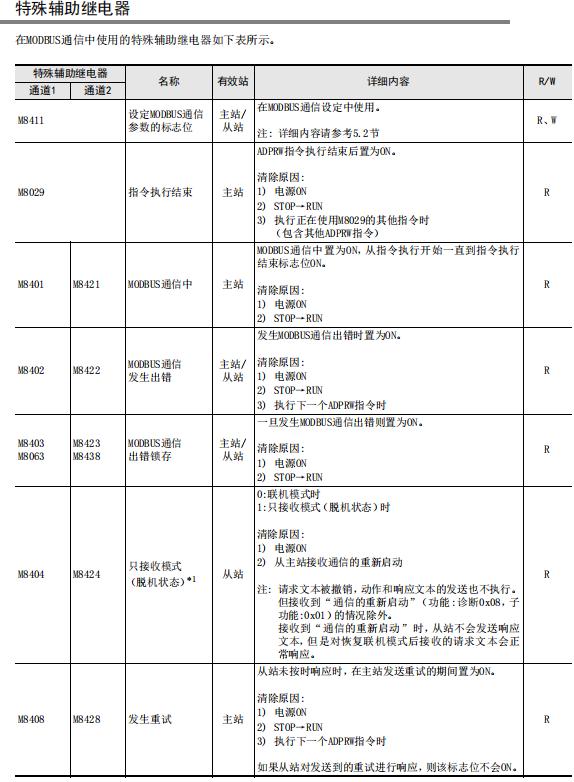 三菱plc的modbusrtu范例,modbusrtu总线接线方法