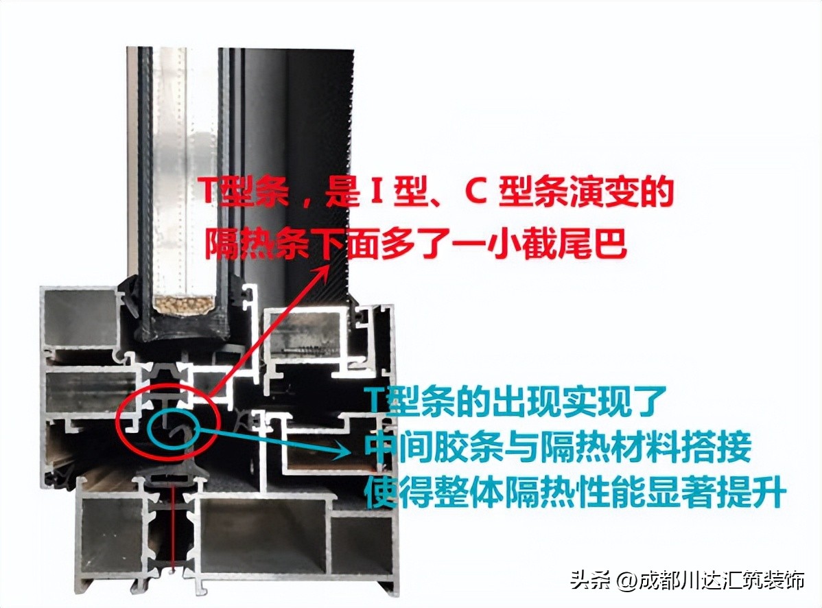 pa66尼龙隔热条安装位置,隔热条pa66怎么区分真假