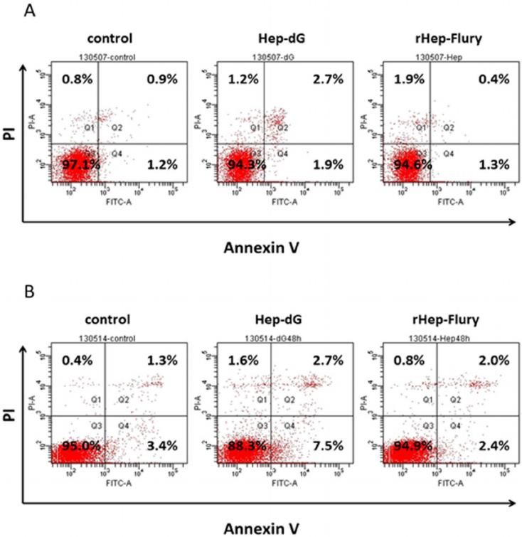 嵌合犬瘟热病毒Ｈ基因的重组狂犬病病毒的构建及免疫原性研究