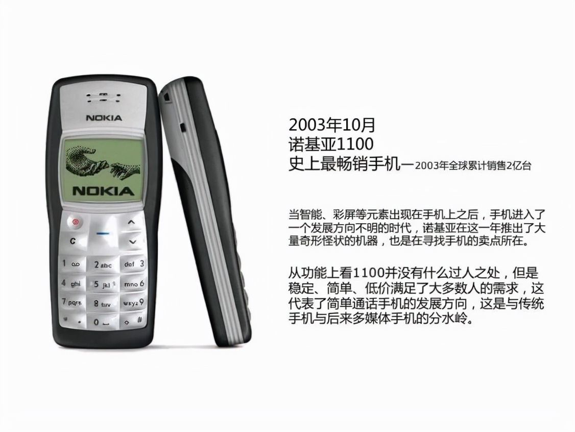 1983至2003诺基亚发展史,诺基亚nokia2720什么时候发布