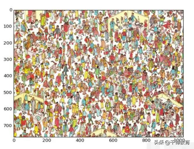 python图像处理实战答案,python机器学习图像处理