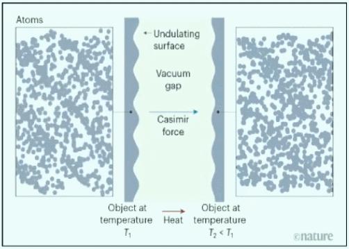 飞利浦磁共振独有技术,飞利浦1.5t超导磁共振资料