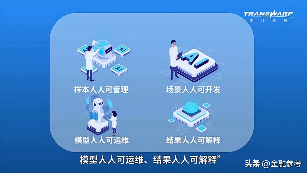 星环科技ai智能,星环科技重构