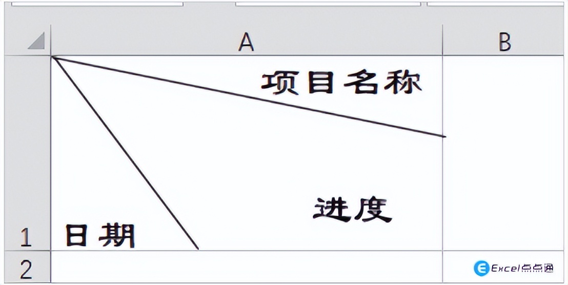 Excel电子表格双斜线表头制作方法三分表头的斜线怎么做