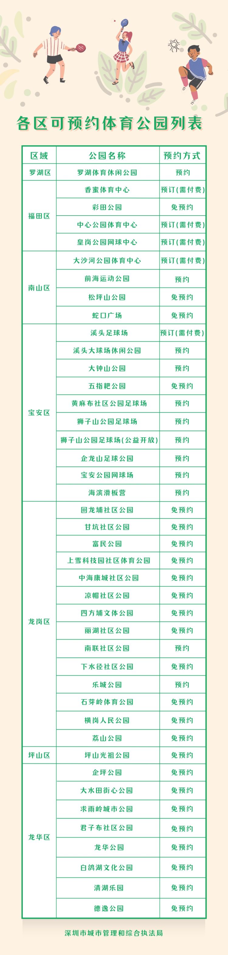 娣卞湷杩愬姩鍏洯濡備綍棰勭害,娣卞湷浣撹偛鍏洯瑕侀绾﹀悧
