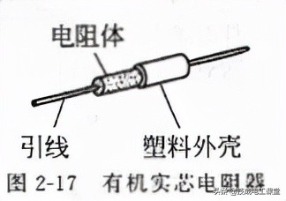 什么是线路的电阻,什么叫电阻电路