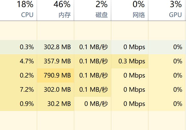 英雄联盟pbe无法开始对局,pbe下载更新慢怎么办