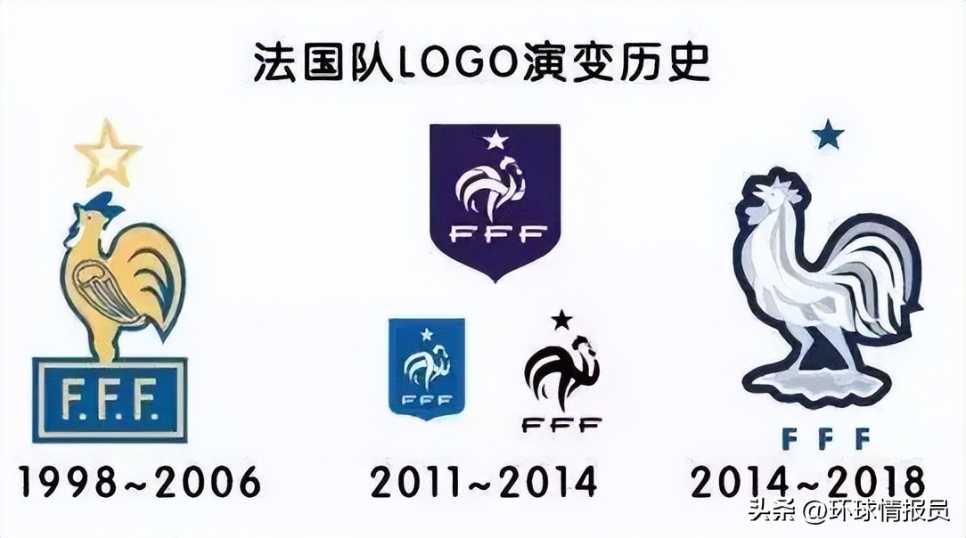 法国人为啥自称高卢雄鸡,法国为什么叫高卢雄鸡