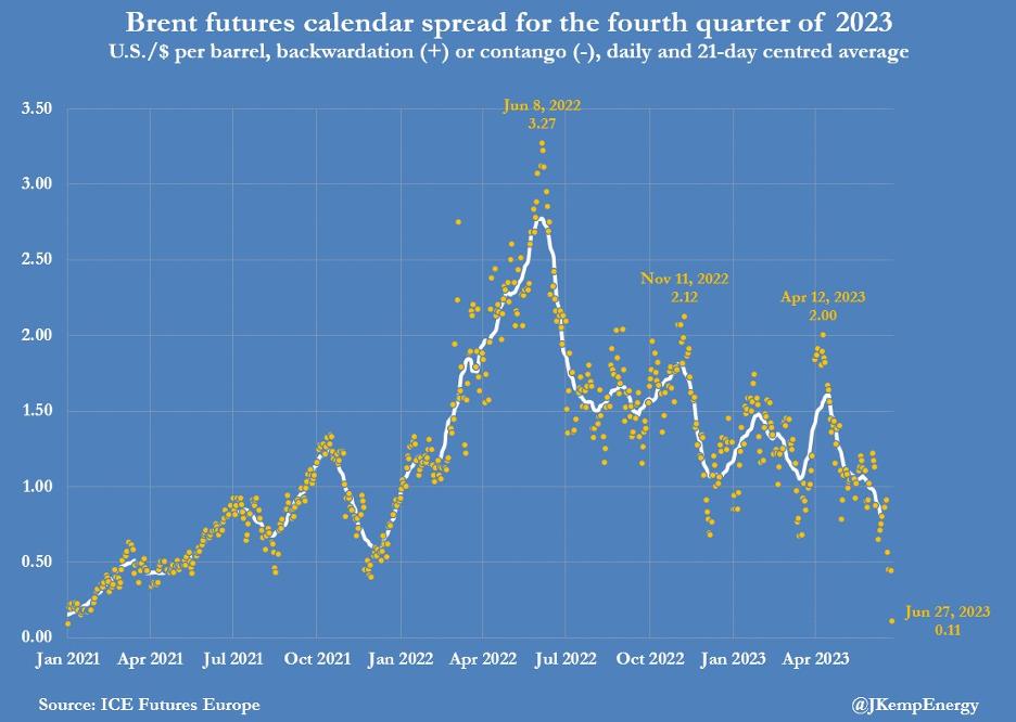 现在的商品零售额,中国19年国内零售总额