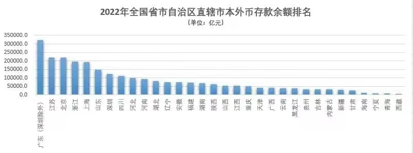 低谷期来了会有什么预兆,四大征兆要过苦日子