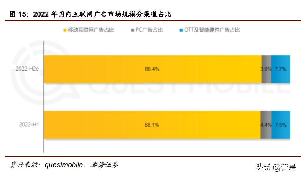 三人行研学,三人行整合营销传播