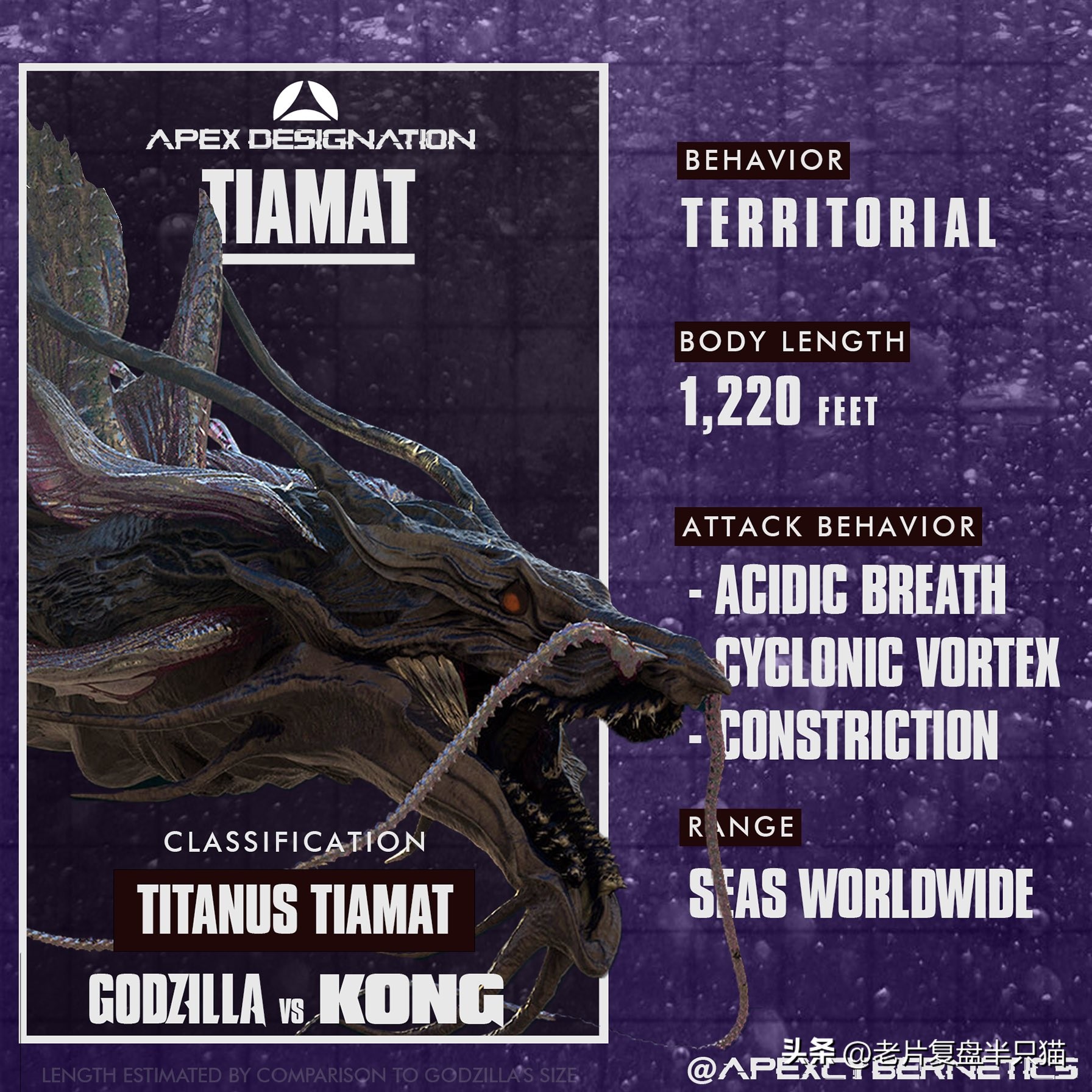 我的世界哥斯拉23只泰坦巨兽介绍,哥斯拉电影里的17位泰坦巨兽排名
