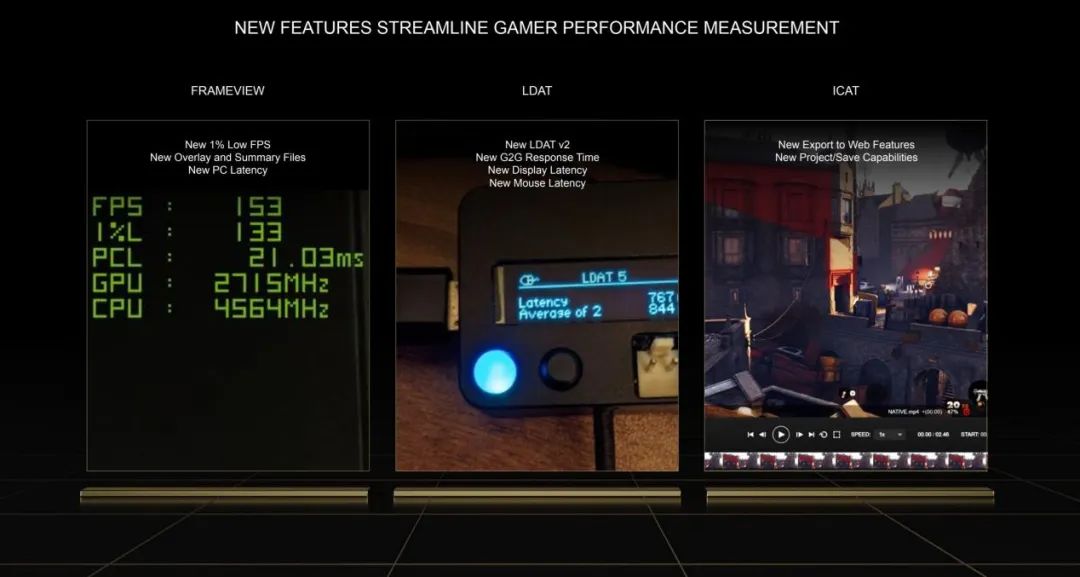 Ada架构与DLSS3助推爆炸式性能增长！NVIDIAGeForceRTX40系GPU架构详解