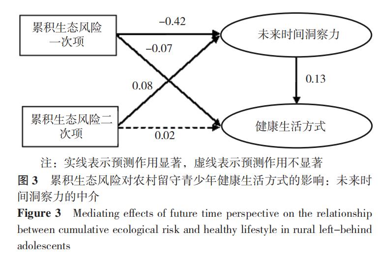 关于农村留守儿童健康成长的实践,社会因素对农村留守儿童的影响