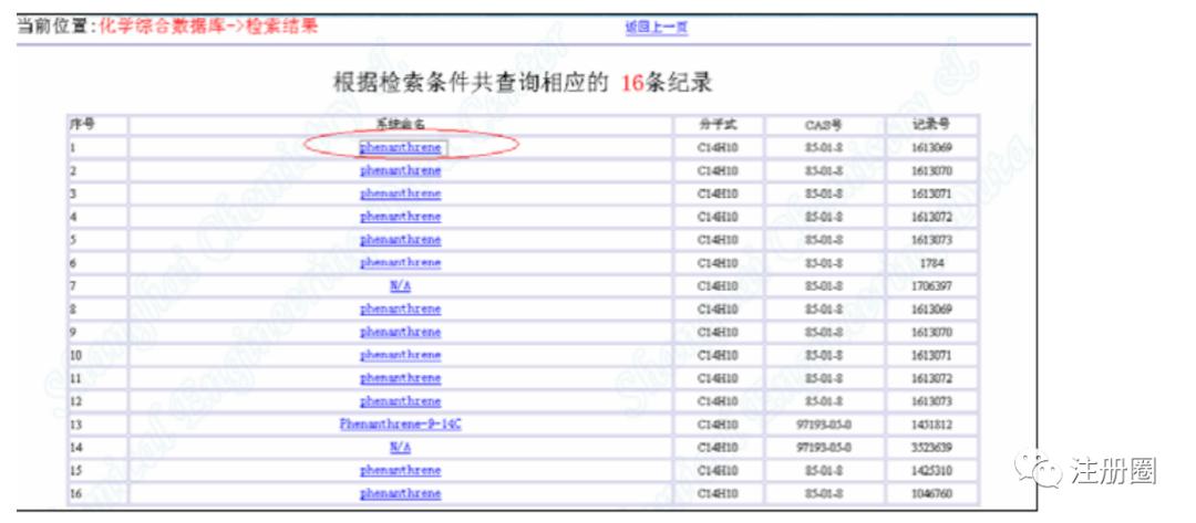 研发资源盘点排名,全球自研数据库排名