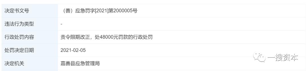 玮硕恒基：创始人退出之“谜”？行政处罚隐瞒披露涉嫌信披违规