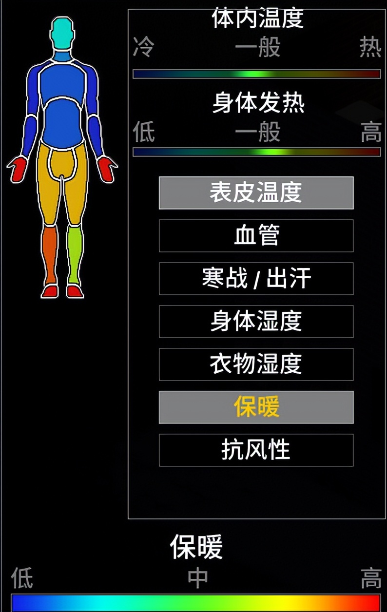 2018-2022年度游戏,2022年的年度游戏盘点