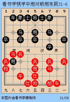 中炮直车对顺炮布局视频,顺炮篇棋理知识大全第一集