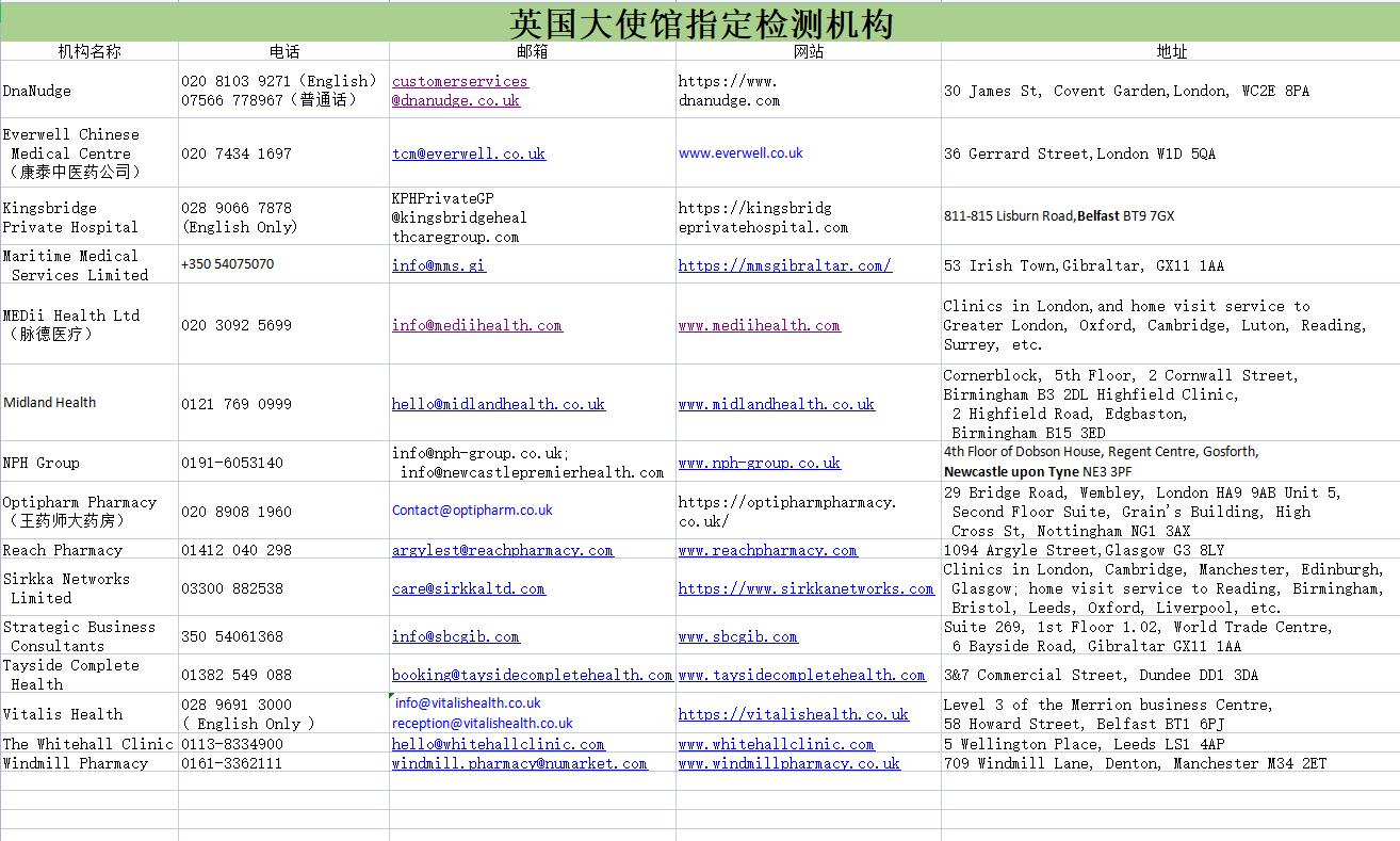 英国中转回国全网最全攻略！一篇就够了