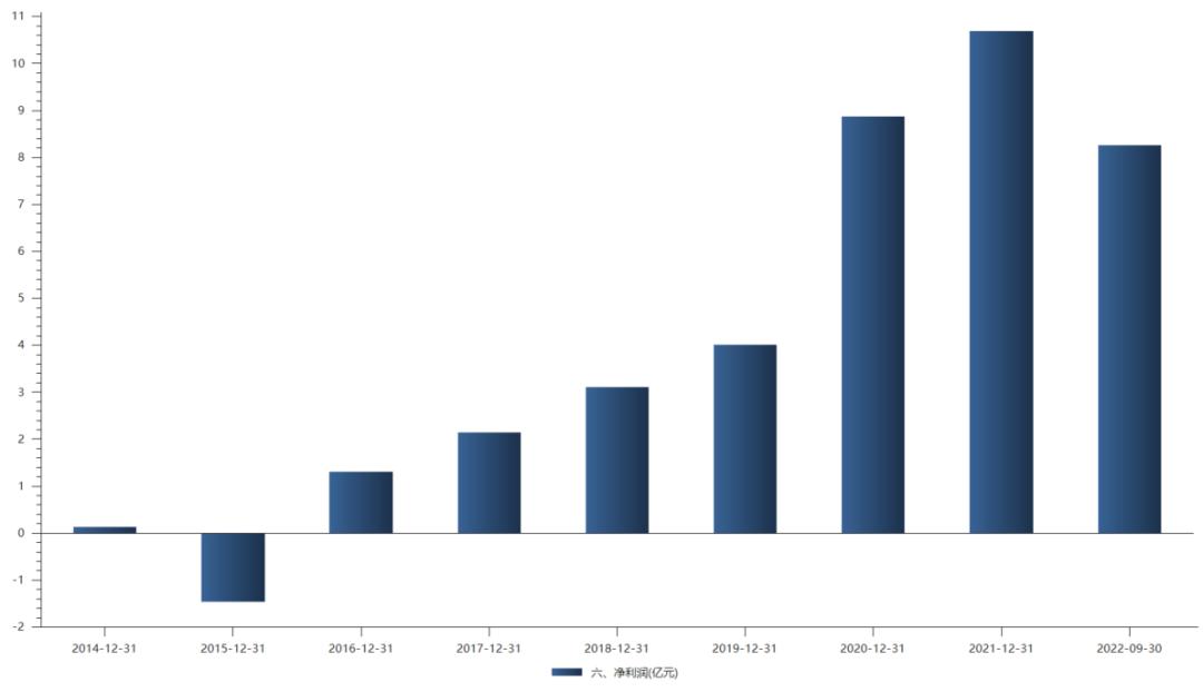 金山办公wps,金山办公有多强