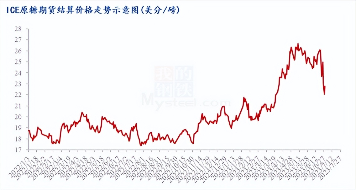 mysteel最新消息,mysteel年后钢市走势预测
