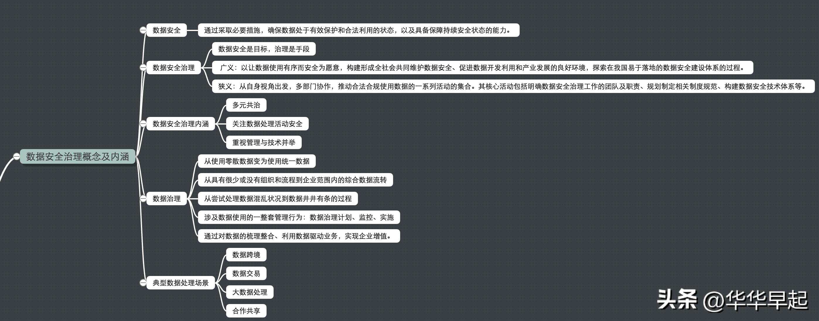 软考高级网络规划师论文,软考网络规划设计师论文是啥样的