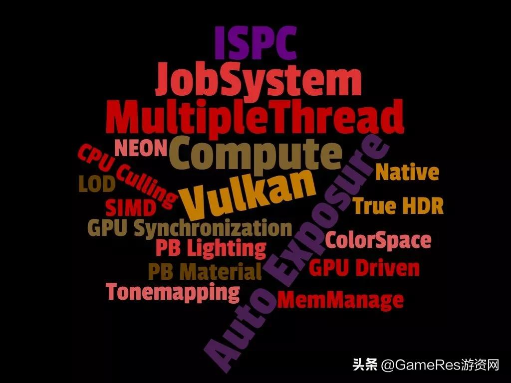 天涯明月刀手游最详细攻略,天涯明月刀手游完善资料