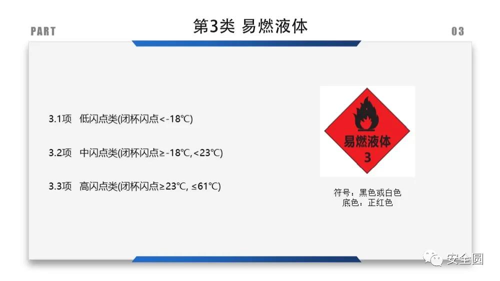 工地安全标识牌尺寸国家标准,机械设备安全标识牌和操作规程