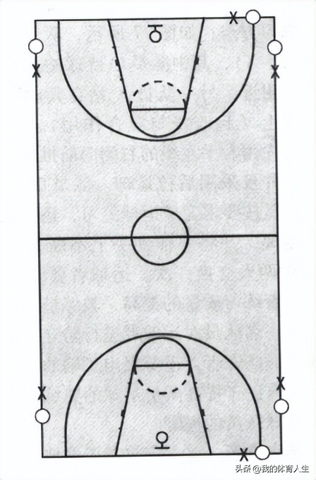 青少年篮球运球技巧赛,青少年篮球培训班运球训练