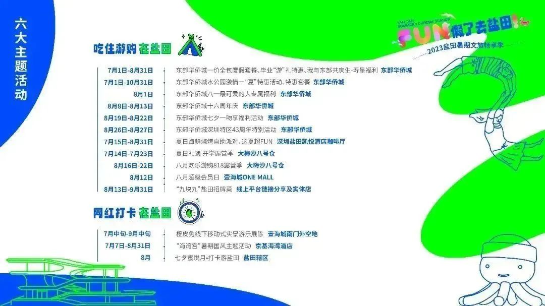 深圳出台重磅金融政策了吗,深圳最新促消费政策
