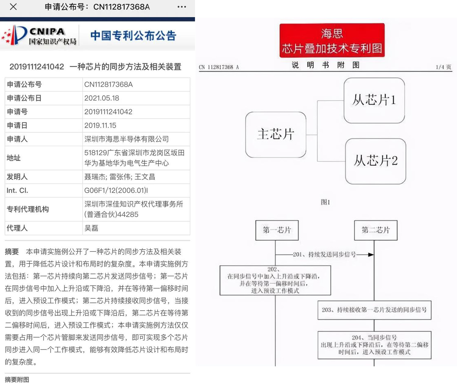 华为研发最新芯片多少nm,华为造出40纳米芯片