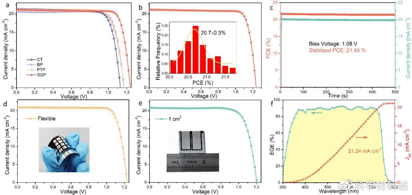 閽欓挍鐭垮お闃宠兘鐢垫睜琛ㄩ潰閽濆寲浼樺娍,閽欓挍鐭垮お闃宠兘鐢垫睜閽濆寲灞傜殑浣滅敤